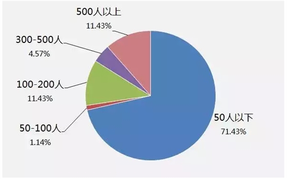 QQ圖片20150729092101.png