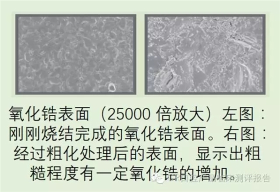 CR權威發布：如何克服氧化鋯粘固時的問題