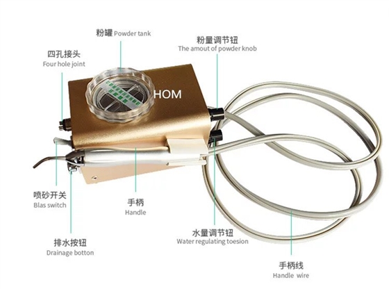 和茂噴砂潔牙機