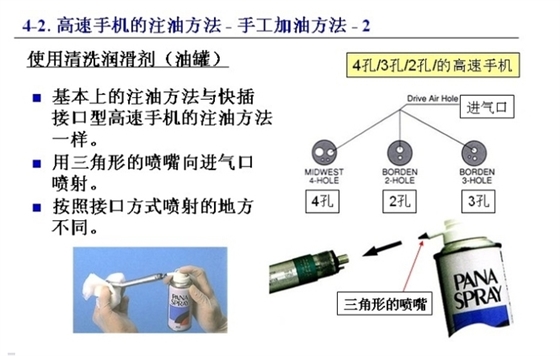 口腔醫護必學：臨床手機保養大全