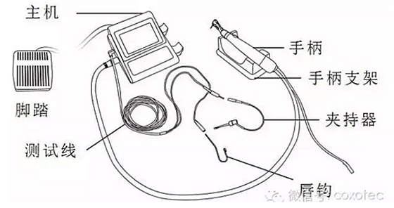 C-SMART-I+根管治療儀操作方法