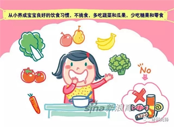 乳牙寶寶的各種問題，Do you know?