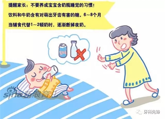 乳牙寶寶的各種問題，Do you know?