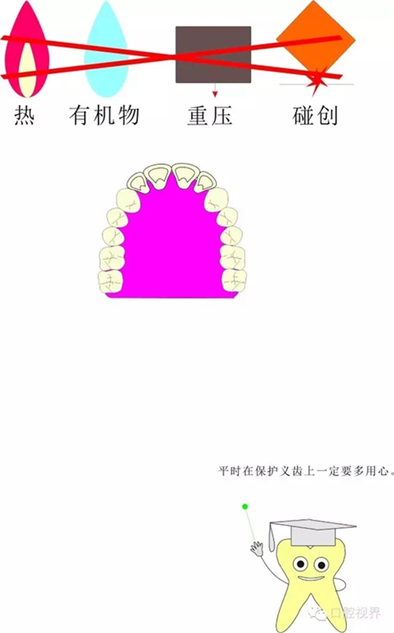 【愛牙科普知識(shí)300問】怎么早期發(fā)現(xiàn)牙齒數(shù)目和形態(tài)異常？