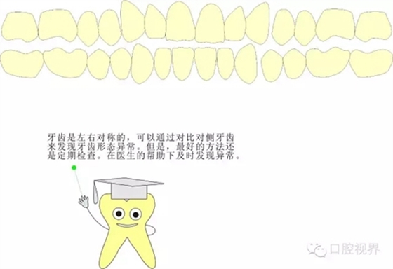 【愛牙科普知識(shí)300問】怎么早期發(fā)現(xiàn)牙齒數(shù)目和形態(tài)異常？