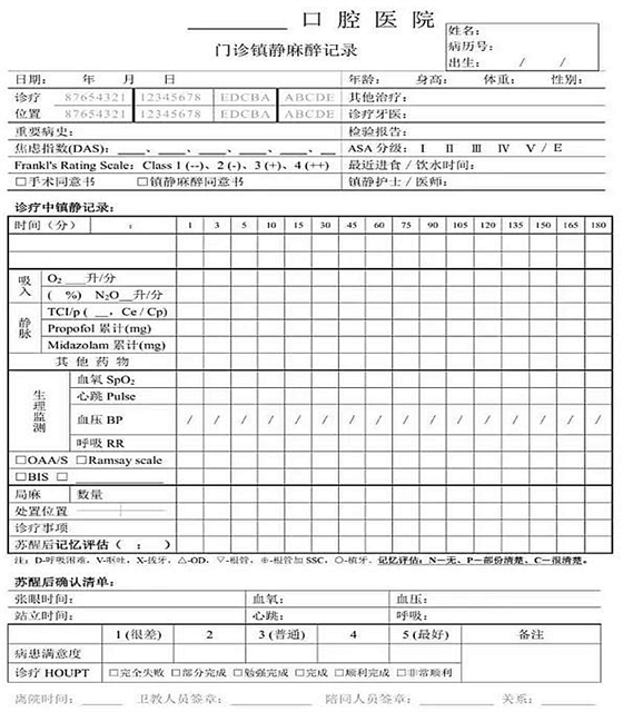 牙科門診鎮靜麻醉，聽聽這位臺灣麻醉醫生怎么說？  