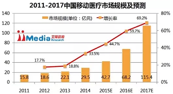 國家突然下了鐵命令！醫(yī)院大地震，多少人傻眼！