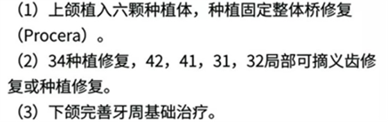 病例報道│全程數字化輔助無牙頜種植即刻負重