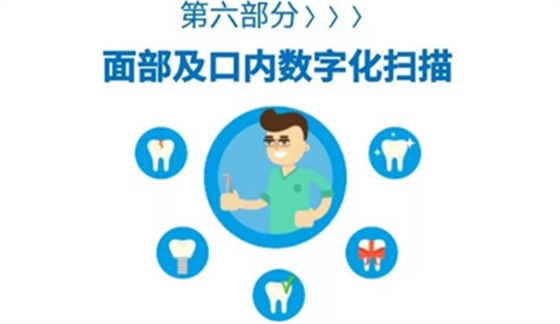 病例報道│全程數字化輔助無牙頜種植即刻負重