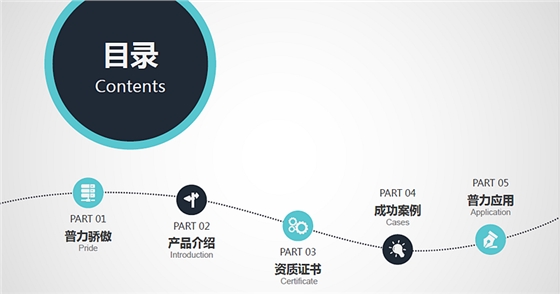 普力空氣易新片（普力600快速錠）、防疫產品