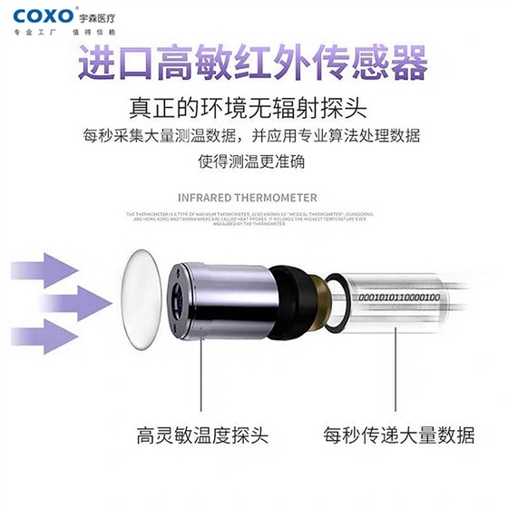 宇森紅外線體溫計、醫用額溫槍、電子體溫計、體溫槍，測溫槍,等衛健委通知企業復工必備 科貿嘉友029-88651307