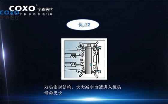 宇森牙科手機(jī)新品推介會(huì)，無(wú)菌拔牙手機(jī)、1:4.2增速反角光纖手機(jī)c7-3s。 科貿(mào)嘉友熱線17791999852