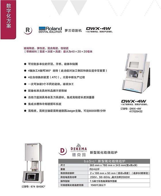 羅蘭切割機