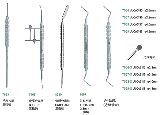 手術刀柄、骨膜分離器報價820、刮勺