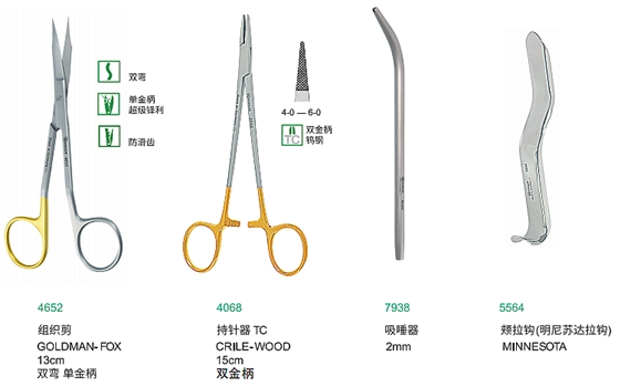 組織剪、持針器、吸唾、頰拉鉤