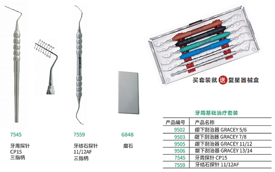 德國科勒牙周基礎治療套裝