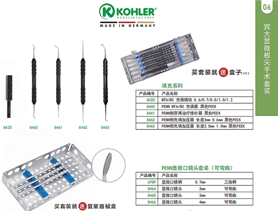德國科勒充填器、顯微口鏡頭套裝