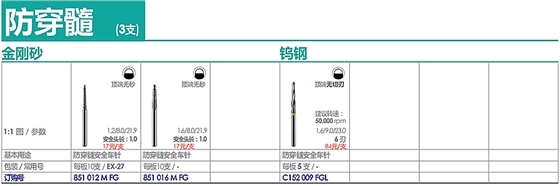 德國奧一防穿髓車針