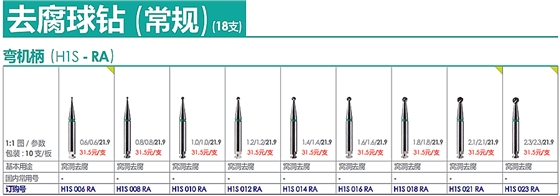 德國奧一去腐球鉆（常規）