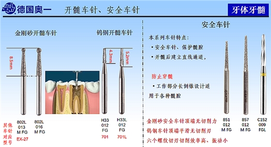 德國奧一金剛砂開髓車針