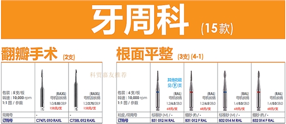 德國奧一翻瓣、根面平整