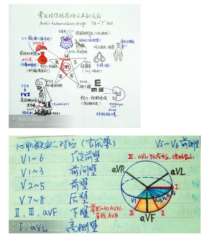 版權歸原作者