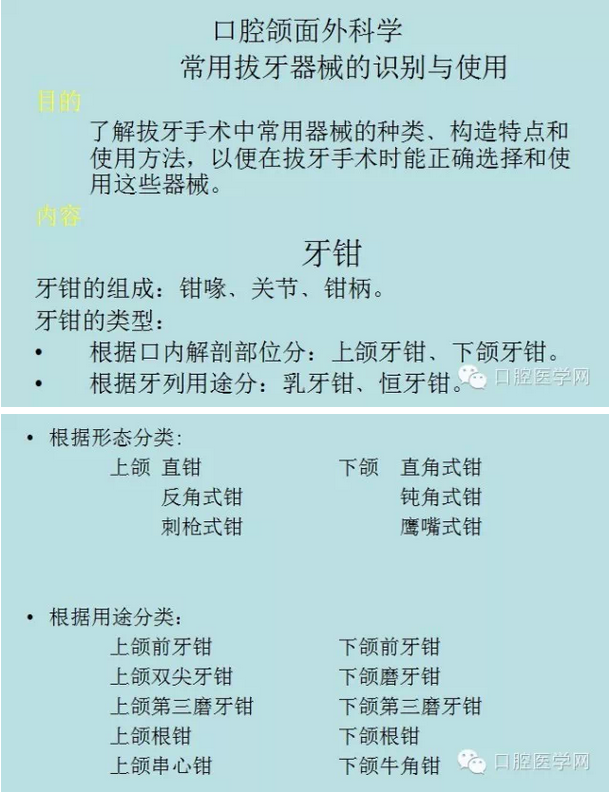 鉗子、挺子、錘子......口外基礎知識匯總