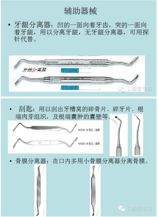 牙齦分離器、刮勺