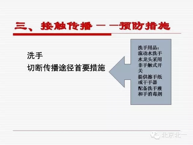 口腔醫院感染管理與控制