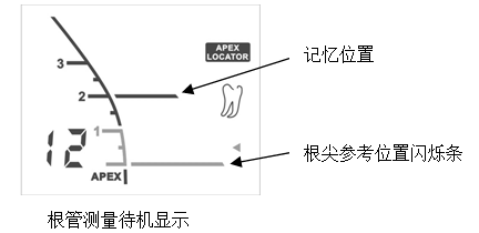 如何使用根管長度測量儀