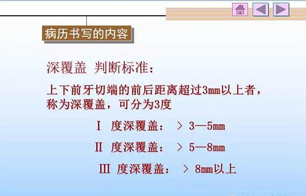 口腔正畸學(xué)病歷書寫  