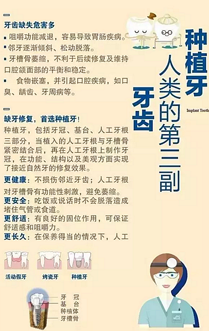 【口腔科普】10張和你息息相關的口腔科普圖！