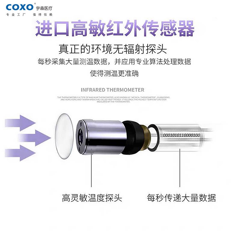 宇森紅外線體溫計(jì)、醫(yī)用額溫槍、電子體溫計(jì)、體溫槍，測(cè)溫槍,等衛(wèi)健委通知企業(yè)復(fù)工必備 科貿(mào)嘉友029-88651307