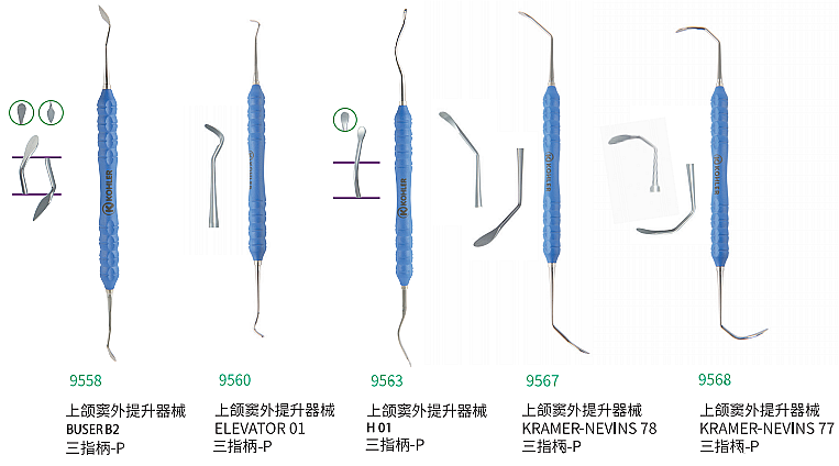 上頜竇外提升器械