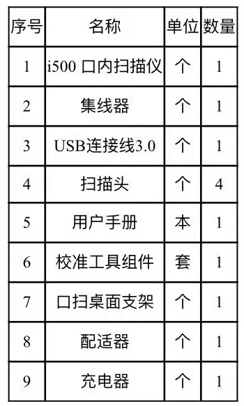 韓國(guó)美迪特口腔掃描儀